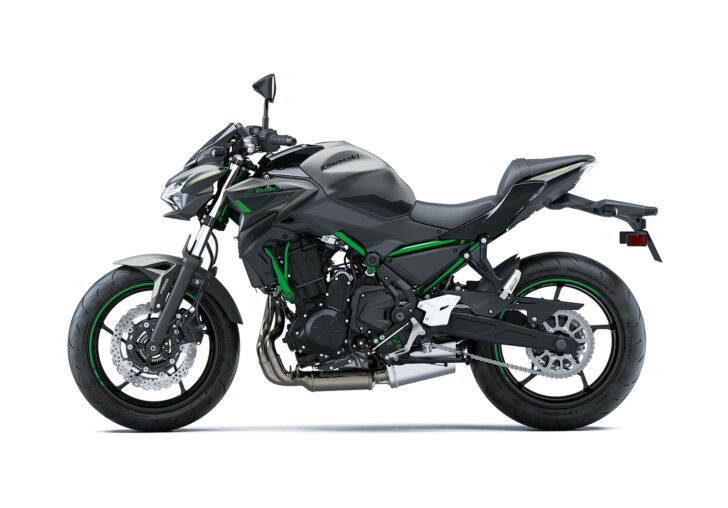Z650 ABS