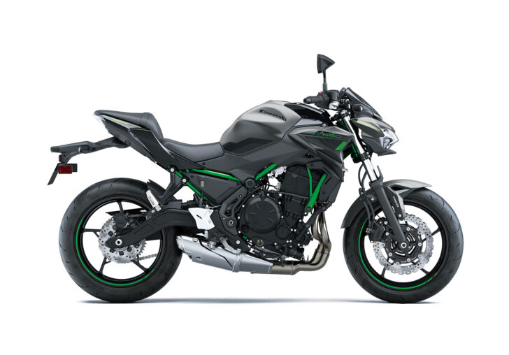 Z650 ABS